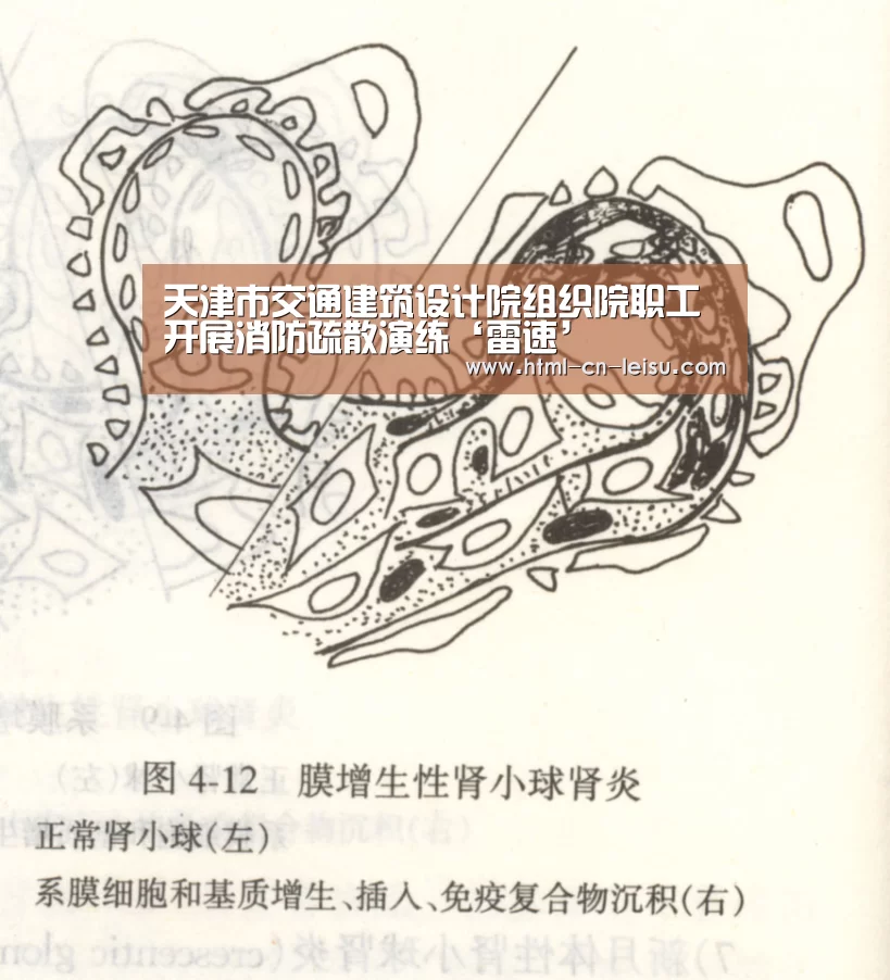天津市交通建筑设计院组织院职工开展消防疏散演练‘雷速’(图2) 雷速官网